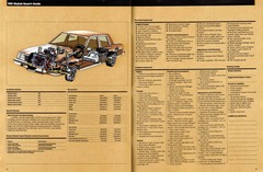 1981 Buick Full Line Prestige-60-61.jpg